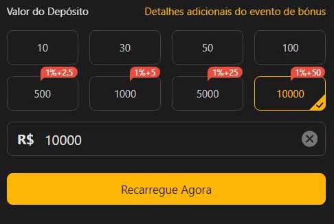 Ratinho bets