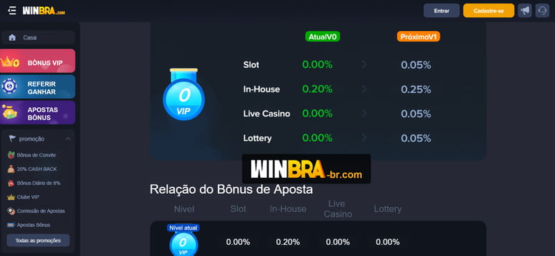 Tenis nba